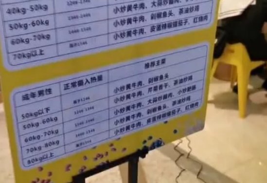 长沙一餐饮店推行称体重点餐,这样做的目的是什么?