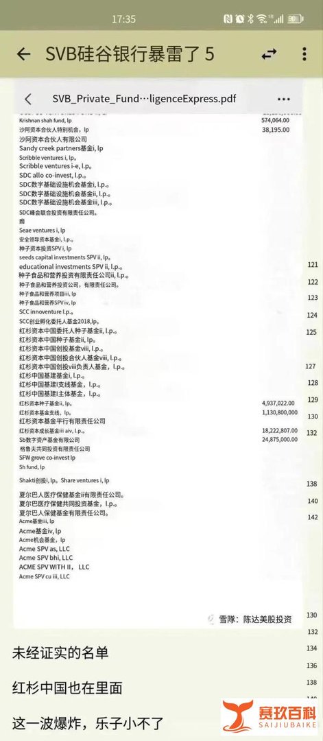能质疑富豪人品,别怀疑其眼光,众人深以为然,直到硅谷银行破产