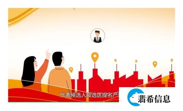 如何提名推荐人大代表候选人？