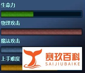 LOL英雄联盟卡兹克技能详细加点攻略