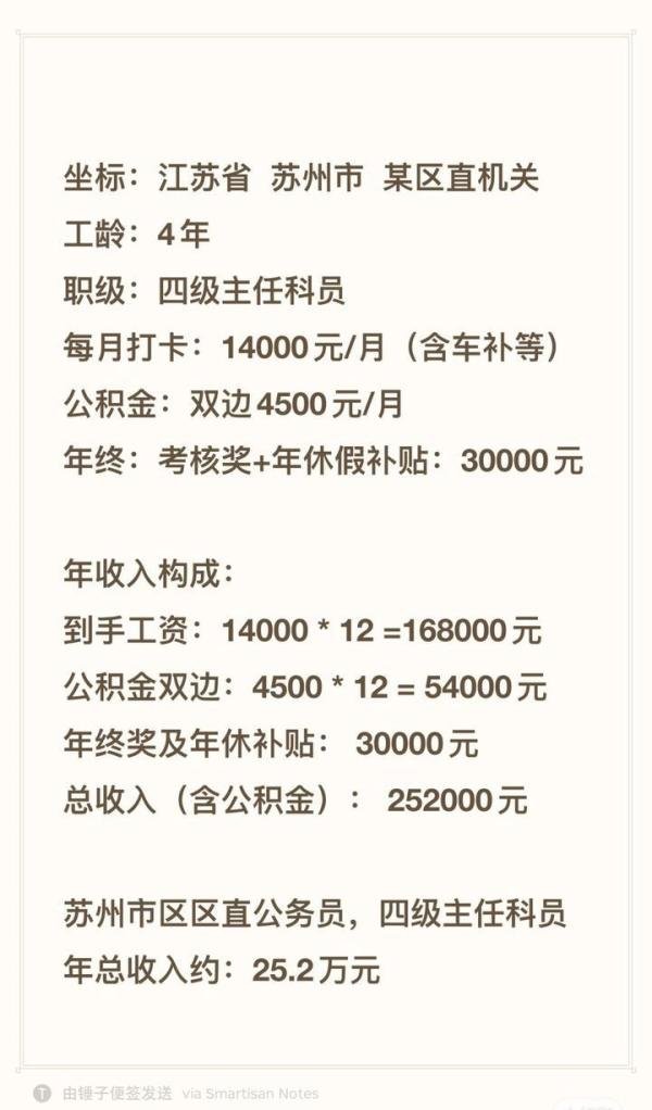 江苏 苏州 公务员 真实待遇