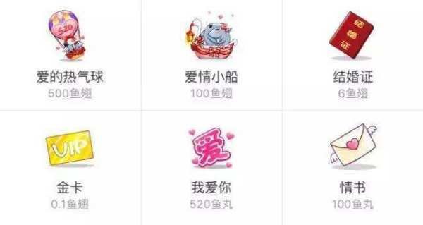 斗鱼游艇多少钱一个鱼翅?