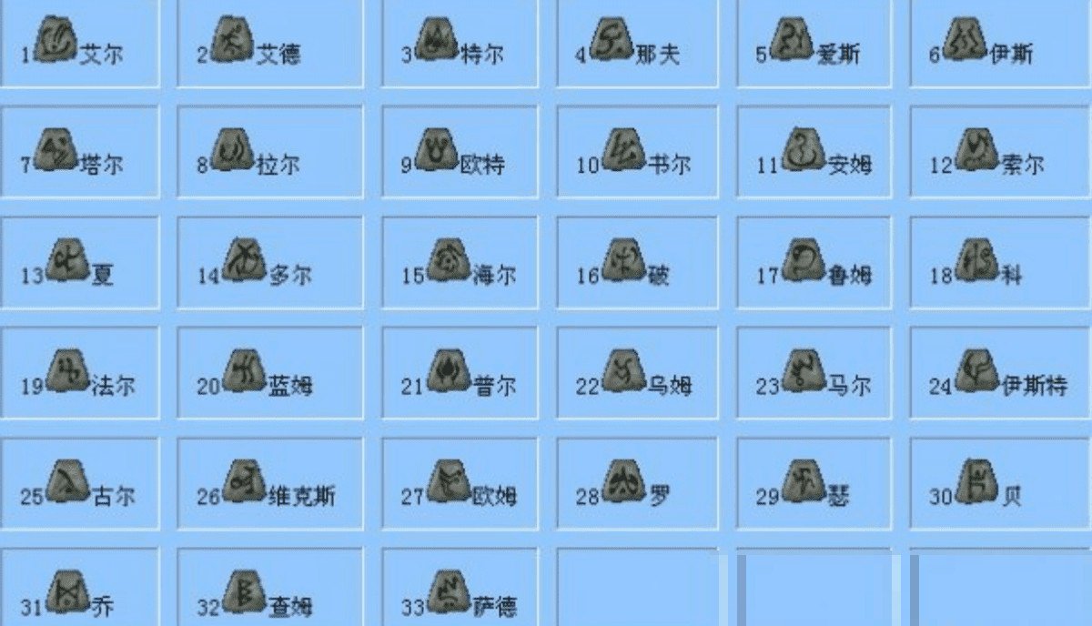 暗黑2重制版国服符文合成公式