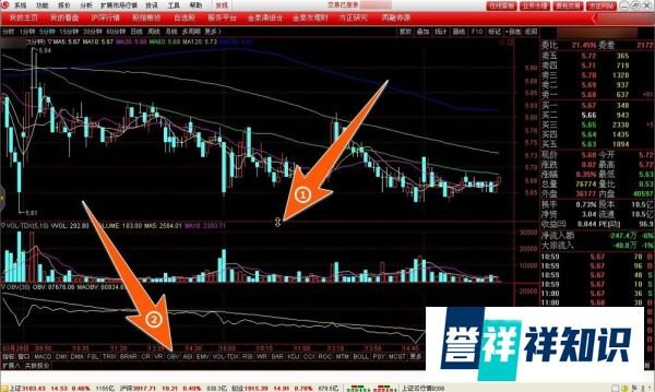 方正泉友通怎样使用,泉友通使用介绍