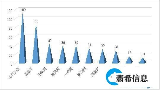 智能锁广告侮辱排雷战士事件舆情分析