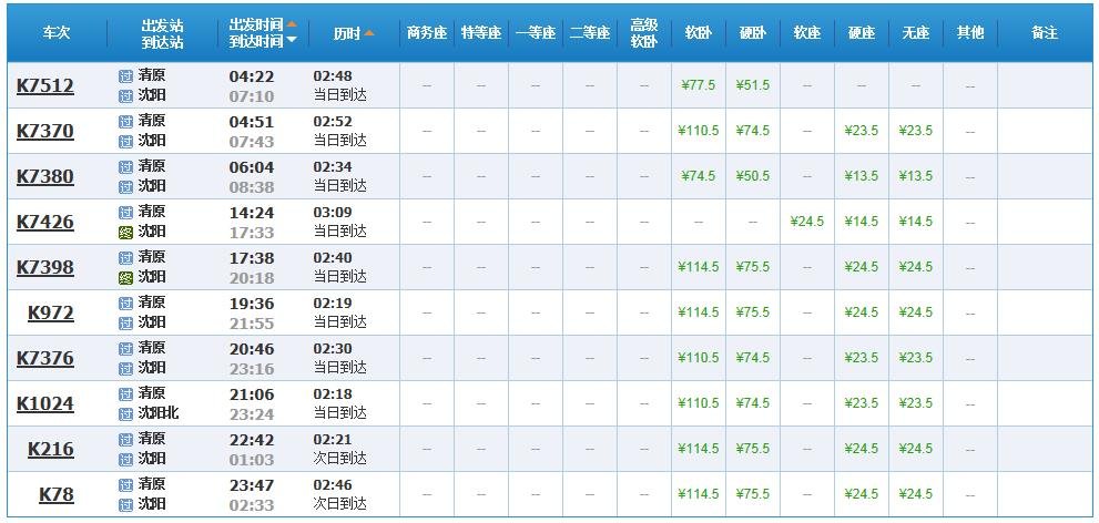 清原到沈阳的，列车