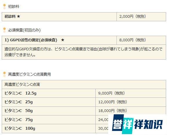 国内一针卖23万的维C美容针，在日本的话要多少钱？