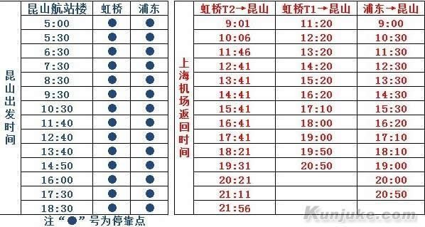 昆山新客站的时刻表