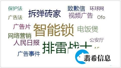 智能锁广告侮辱排雷战士事件舆情分析