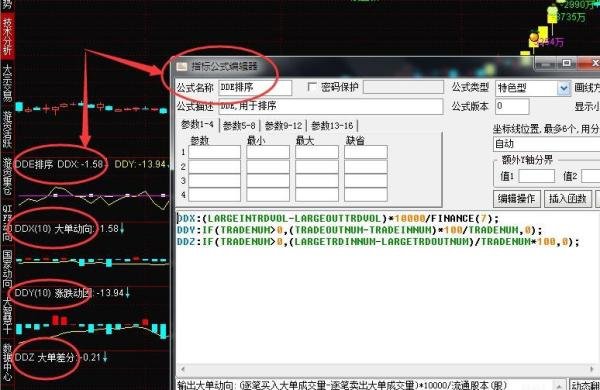 DDE决策、DDX、DDY、DDZ指标详解,解密它们的致命缺陷