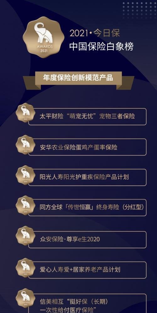 信美相互保险“挺好保”被评为“年度保险创新模范产品”