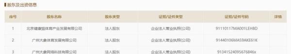 “健康猫”涉非吸被立案：私教刷单三个月套现十多亿
