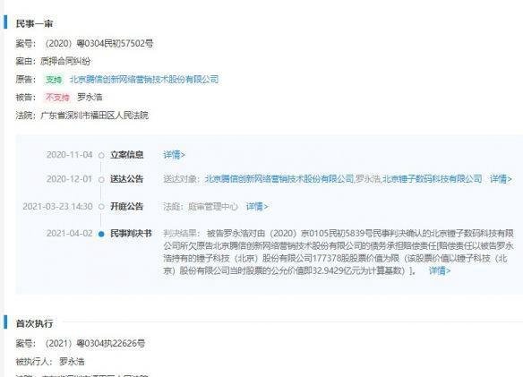 罗永浩被执行超1800万 这是咋情况？