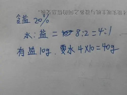 百分之二是多少？