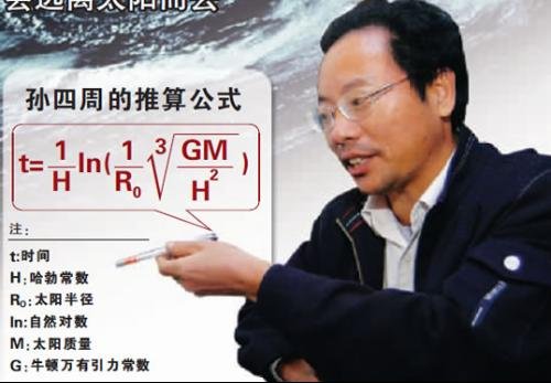 孙四周的个人研究
