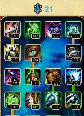 S4龙血武姫希瓦娜天赋加点图