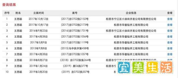 王思聪被取消限制消费令 已经不在限制消费人员名单之列