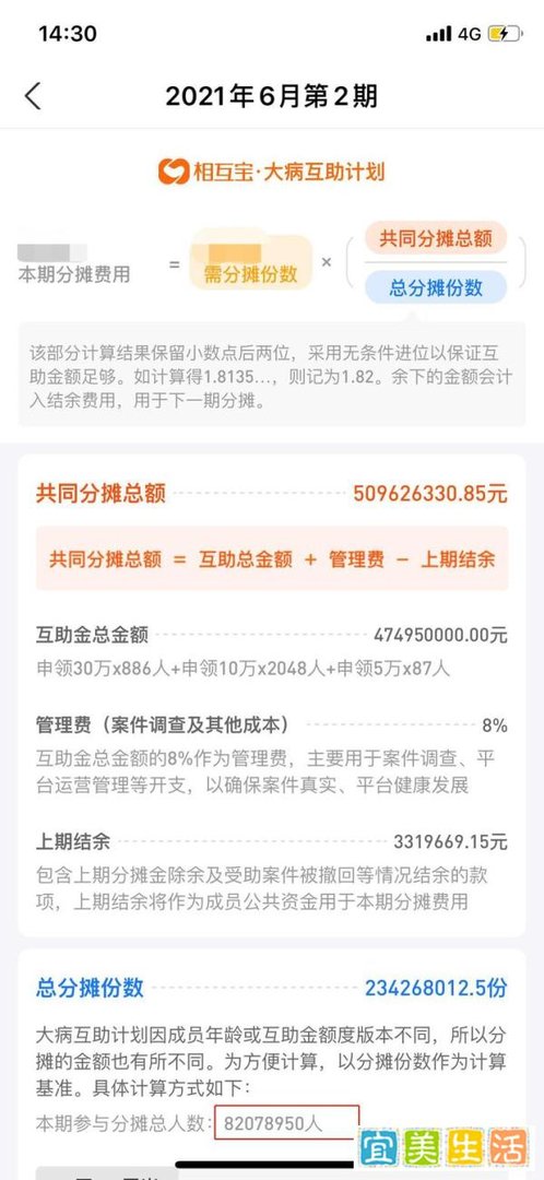 如何看待相互宝分摊费用不断上涨？还值得加入吗？