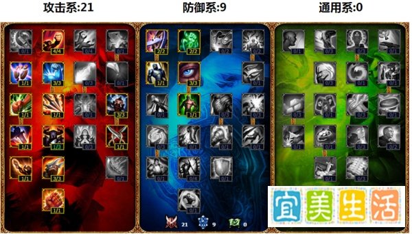 瞎子打野天赋加点图