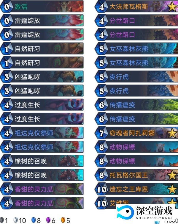 炉石传说卡组推荐:千甲德/换家德/复活牧/祈求萨