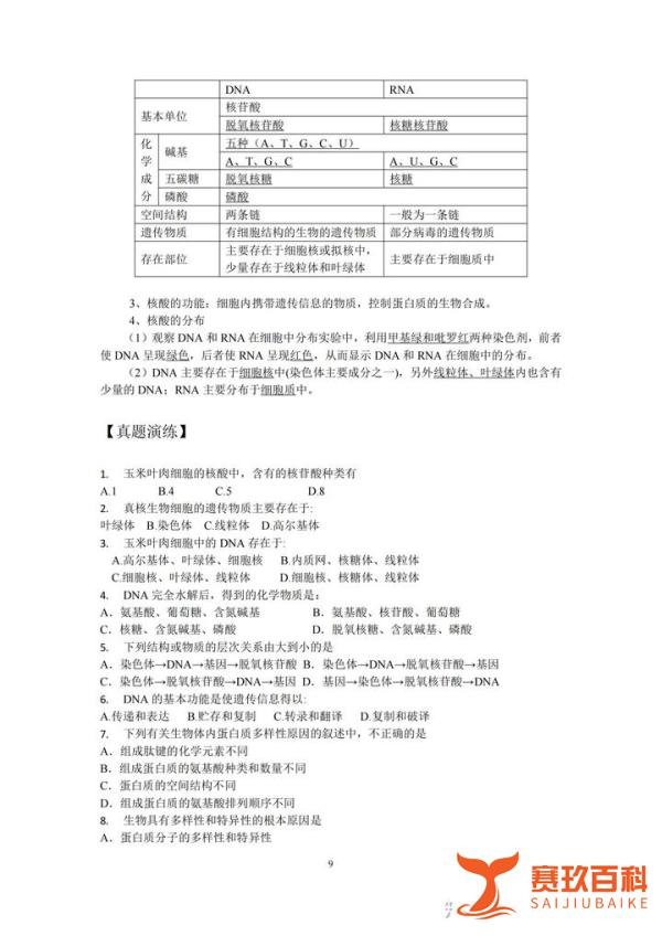 高中生物:会考3天保命冲A宝典,我不允许你不知道,盘它!!!