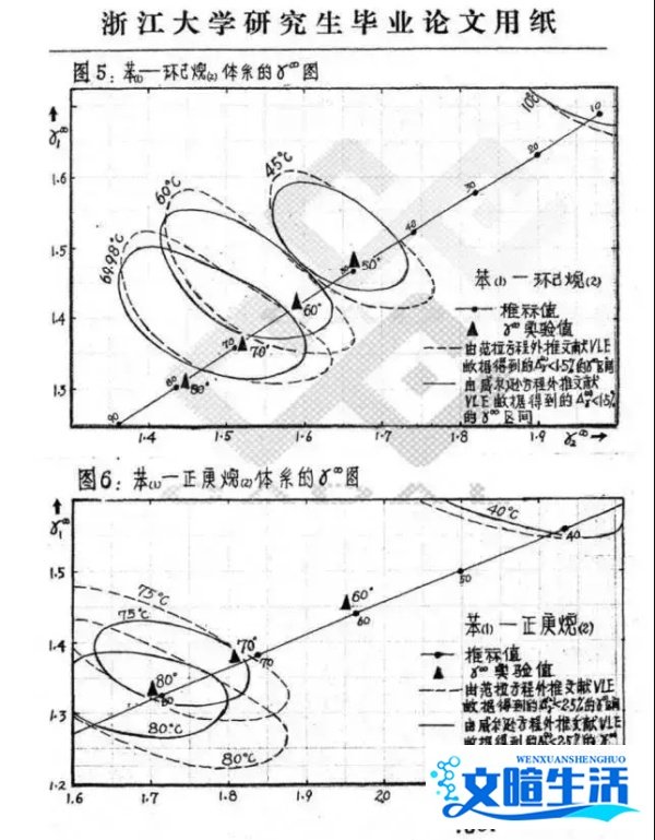 手写129页，堪比打印！这份毕业论文刷屏了