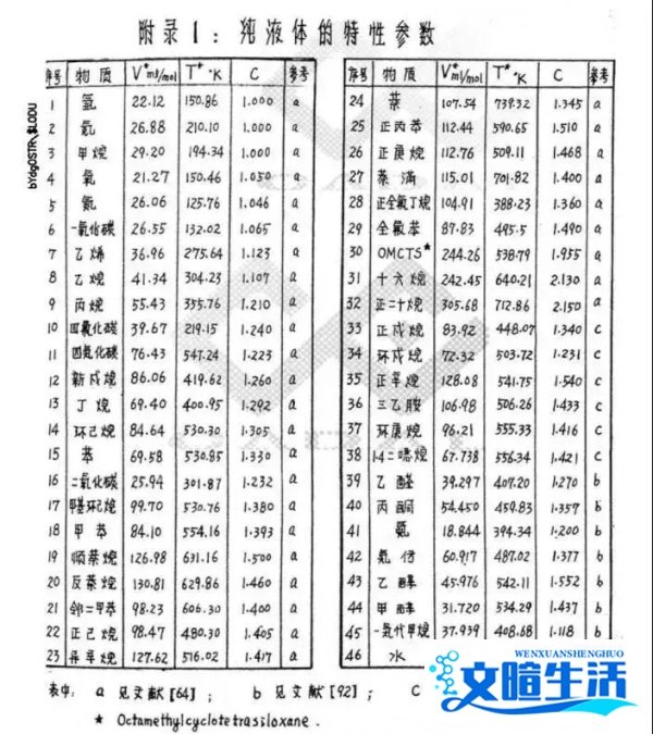 手写129页,堪比打印!这份毕业论文刷屏了