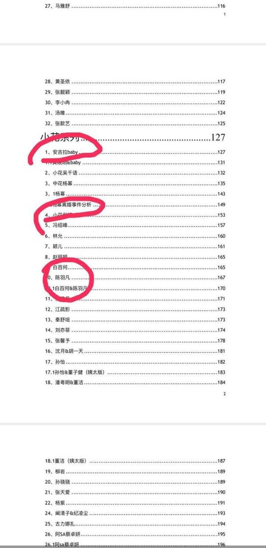 421页明星八卦pdf在线阅读