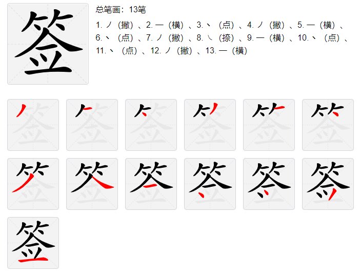 签字怎么写