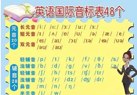 求feed on和feed with用法的异同。