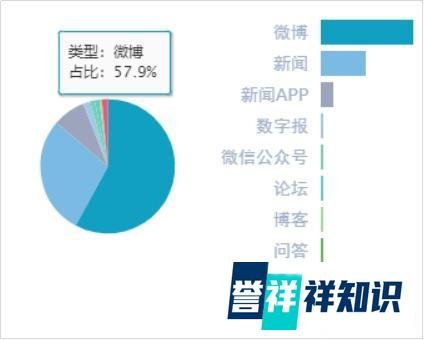 “清宫御酒”添加伟哥被封两年后仍售卖