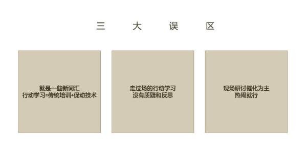 行动学习法是什么