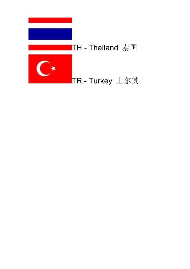 iri哪个国家的缩写