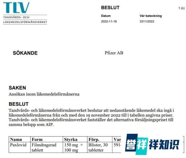 新冠特效药Paxlovid在瑞典药店开售,免费还是近万?