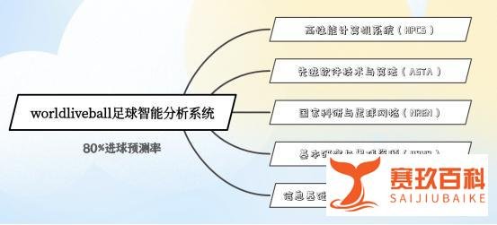 足球打水软件新手必读：套利逻辑、风险提醒与实用工具推荐