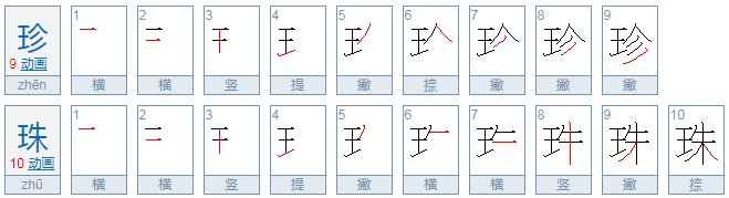 玫瑰、玲珑、珍珠、玻璃、琥珀、璀璨、珐琅，都有什么？