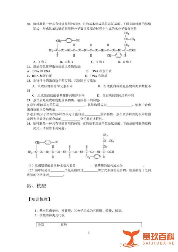 高中生物:会考3天保命冲A宝典,我不允许你不知道,盘它!!!