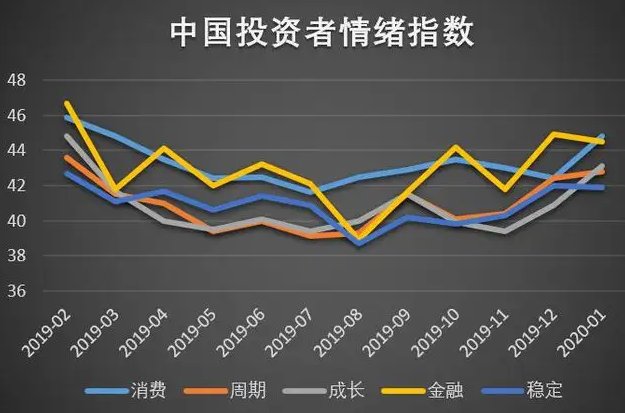 澳媒称中国投资者迅速放弃澳大利亚，背后究竟有何原因？