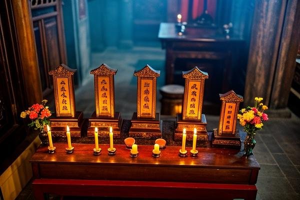 供奉祖宗牌位怎么写