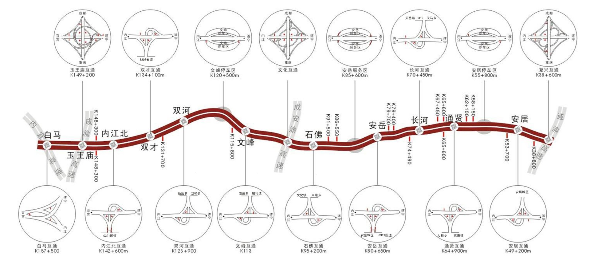 内遂高速公路是到那里的高速公路？沿线可以到那些地方？