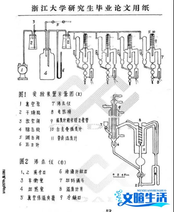 手写129页,堪比打印!这份毕业论文刷屏了