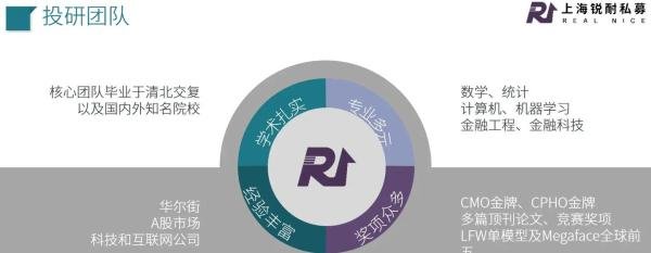 2025中国十大顶级私募排名排行榜(含量化私募)_附中国私募100强排行榜