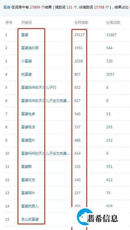 被骗实录No.12 找富婆实现人生巅峰？呵呵呵……