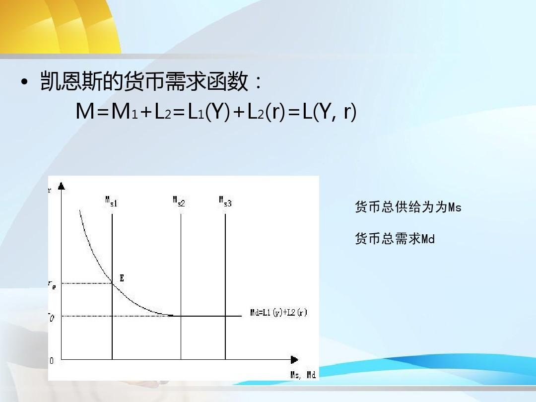供给函数是单调增函数吗