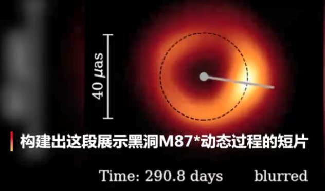 黑洞延时短片首公布,肉眼可以看到什么?