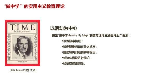 行动学习法是什么