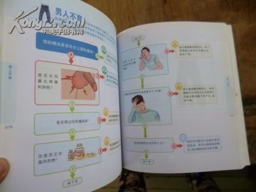 黄建始的生平经历