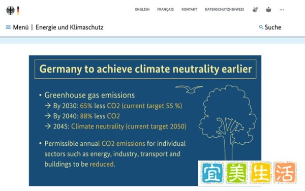 德国取消2035年碳中和目标是砖家说的？