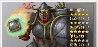 Dota - 混沌骑士出装及基础常规玩法