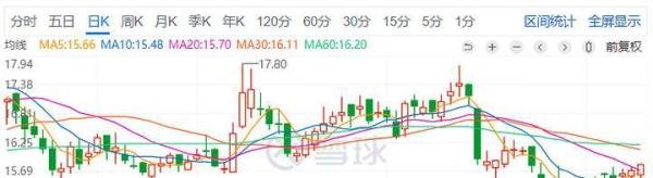 泉峰汽车抢权埋伏配债分析